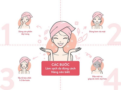 Tinh Chất AHC Capture Solution Prime Ampoule (Mẫu mới 2020)